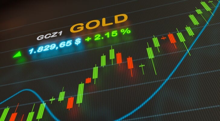 Gold has the Potential to Provide High Returns On Investment